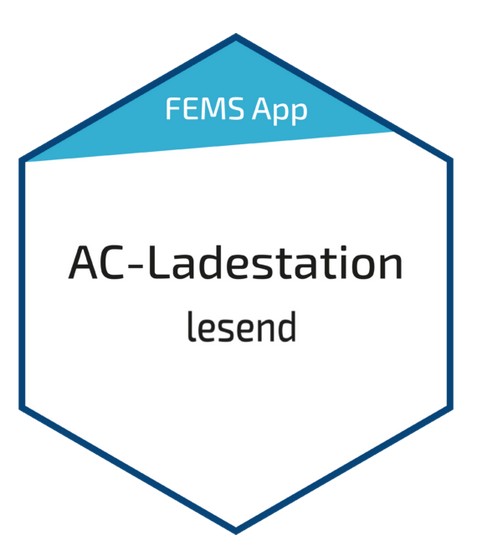 FEMS App AC-Ladestation NUR LESEND (FEM333)
