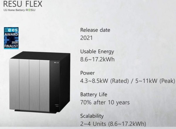 LG Speichersystem  RESU FLEX 12.9